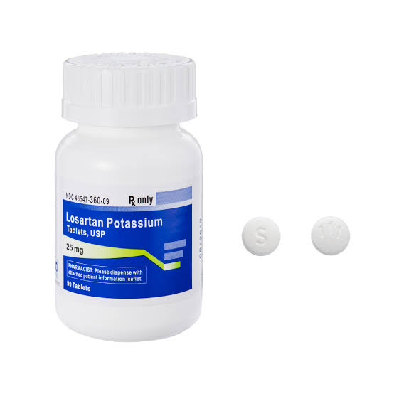 Losartan Losartan